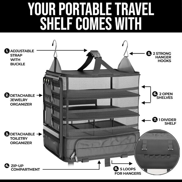 Hanging Suitcase Organizer, Carry on Closet Suitcase, Hanging Luggage Organizer - Picture 5 of 6